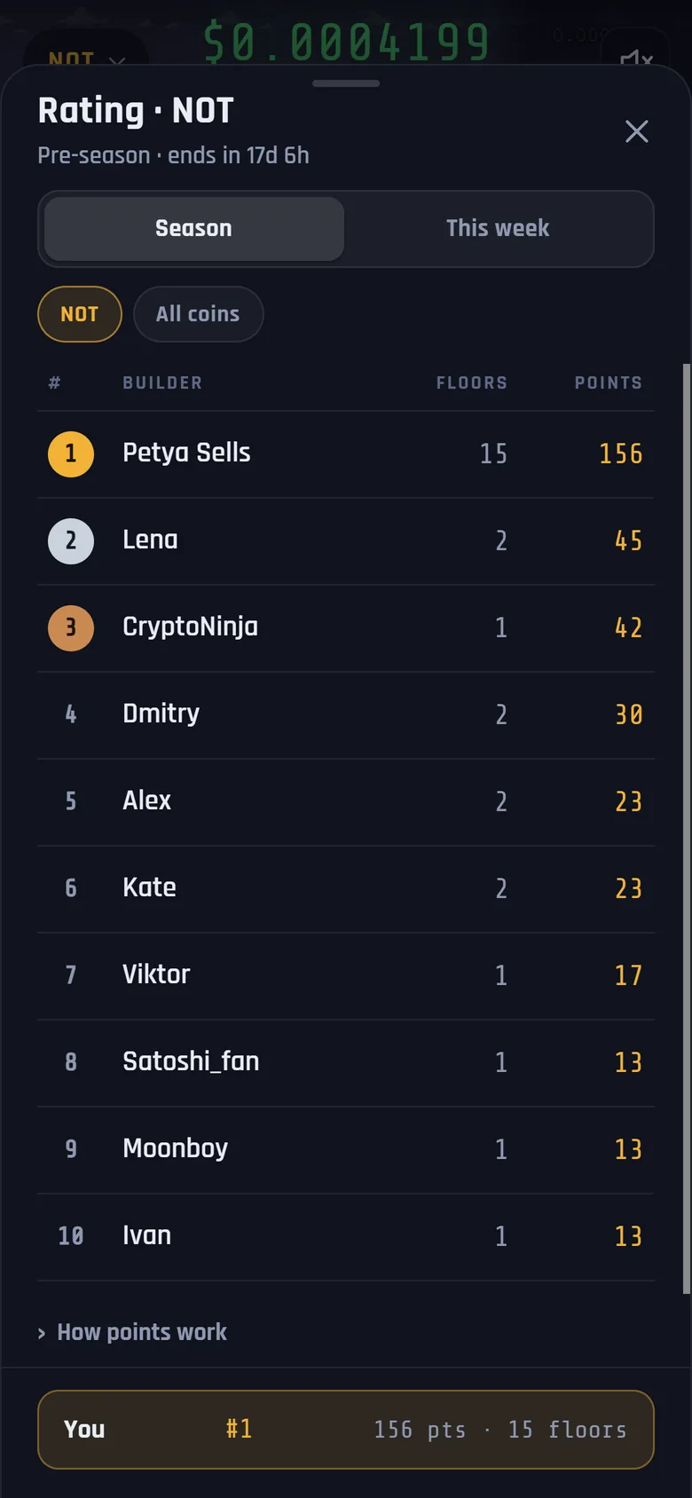 The season rating in the app: builders ranked by points and floors.